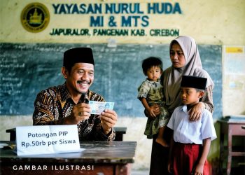 Praktik Pungli di MI Nurul Huda Japura Lor Pangenan Kab Cirebon Dana BOS dan PIP Diduga Diselewengkan