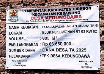 Kuwu Desa KedungDawa Diduga Raup Keuntungan Paraci Singgung Unsur Pidana Korupsi